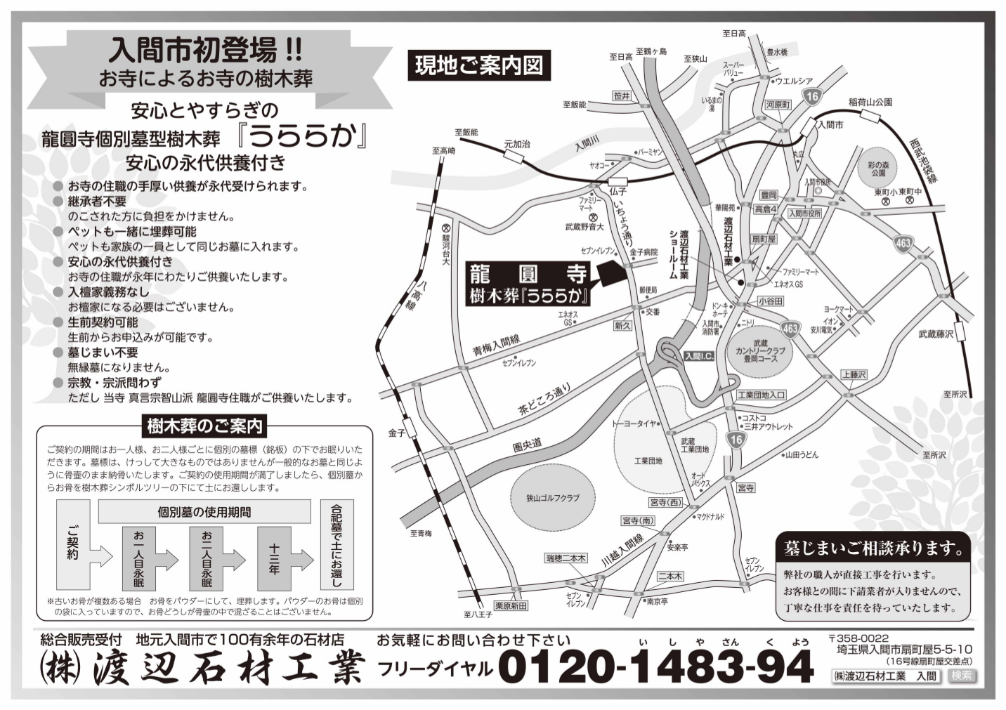 ご案内地図